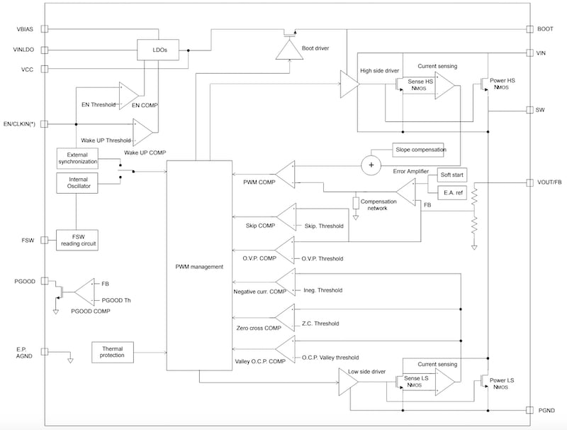 Block diagram of the A6983